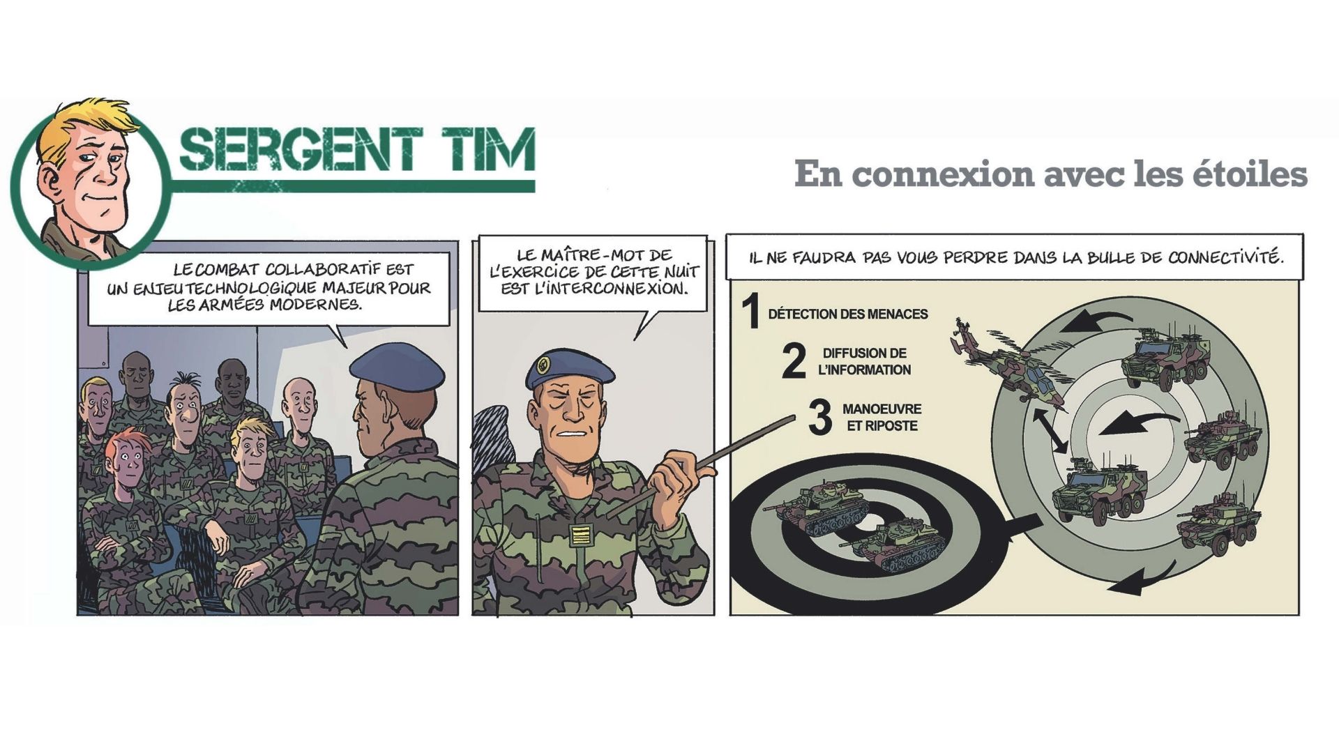 BD Sergent TIM :  En connexion avec les étoiles